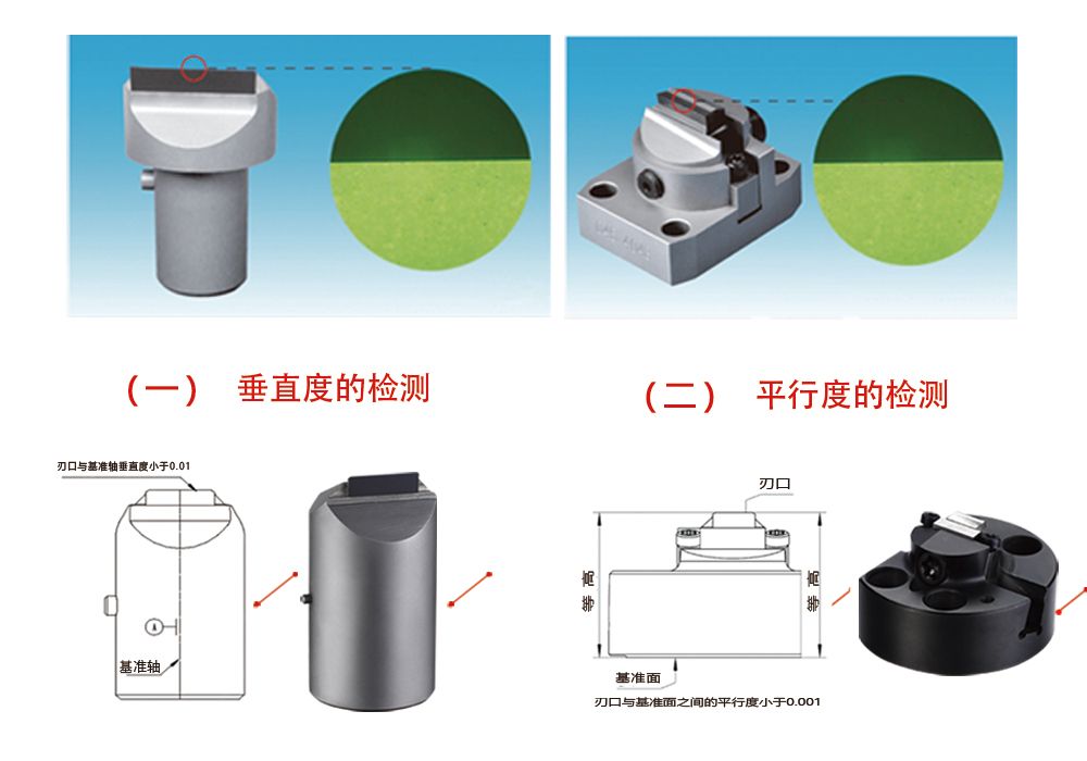 车磨联合机工具